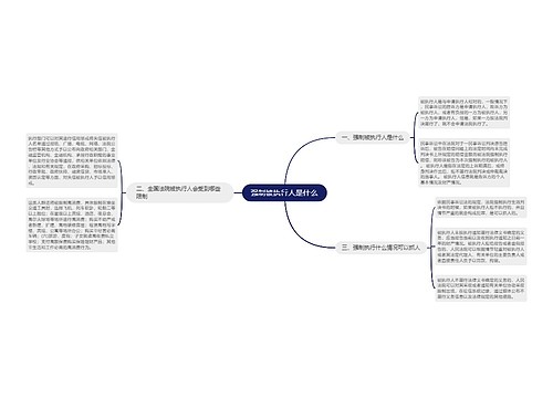 强制被执行人是什么