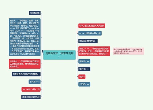 刑事裁定书（核准死刑用）