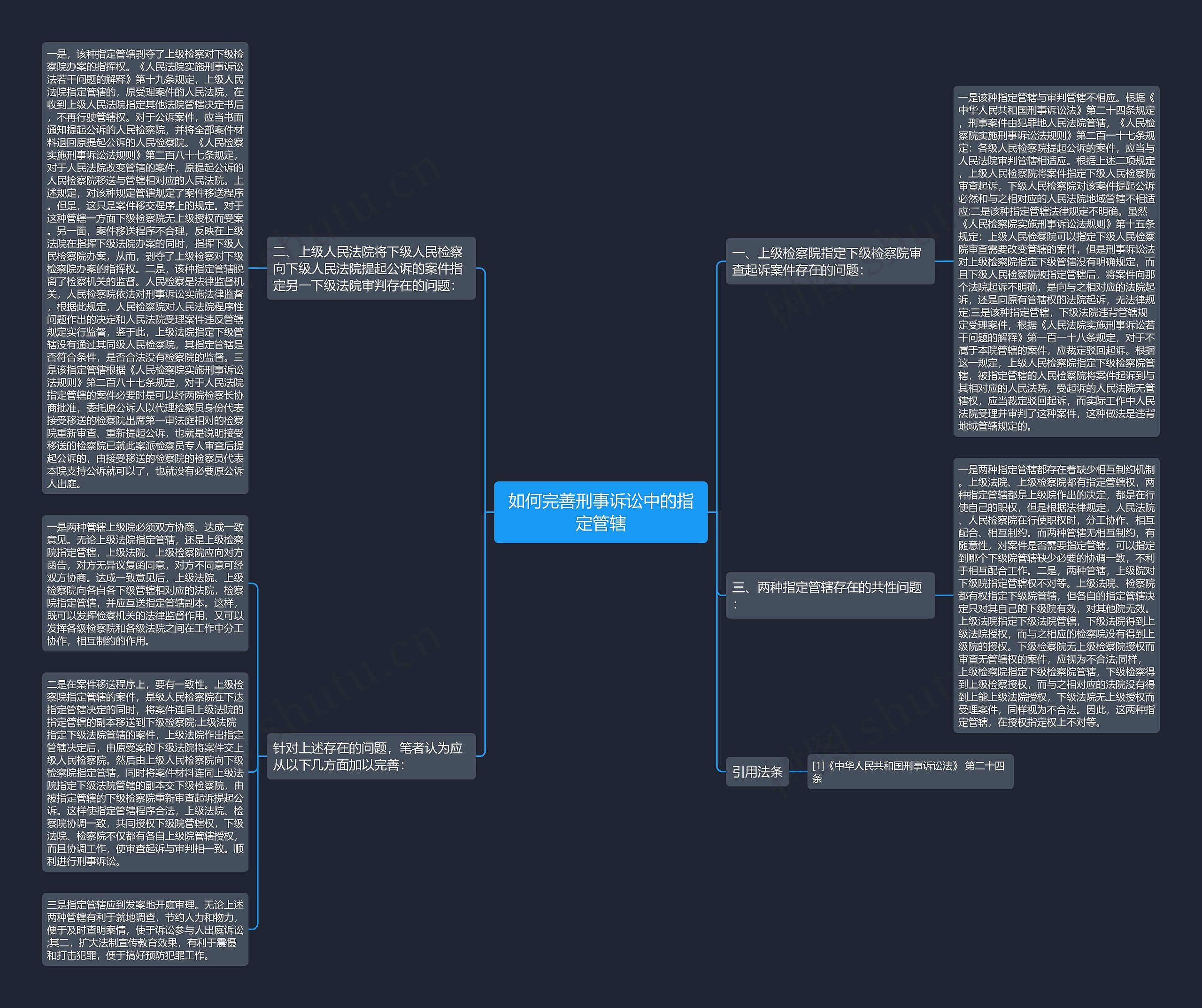 如何完善刑事诉讼中的指定管辖 如何完善刑事诉讼中的指定管辖