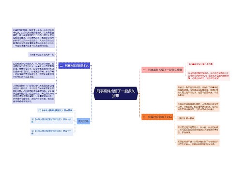 刑事案件拘留了一般多久提审