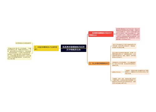 抚养费申请强制执行后对方不给钱怎么办