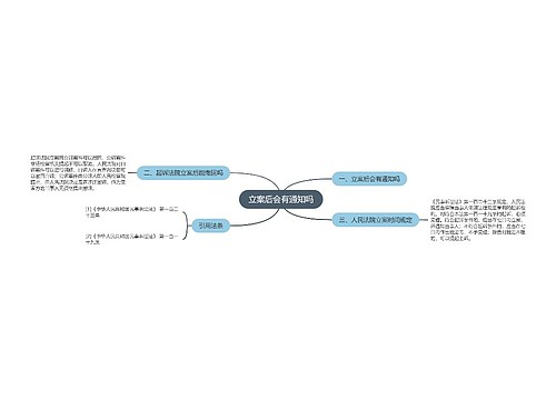 立案后会有通知吗