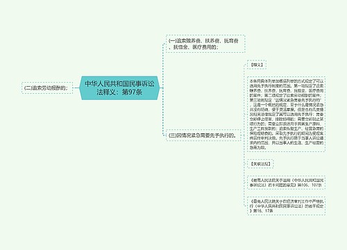 中华人民共和国民事诉讼法释义：第97条