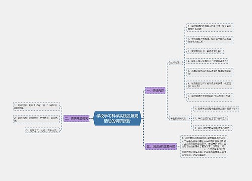 学校学习科学实践发展观活动的调研报告