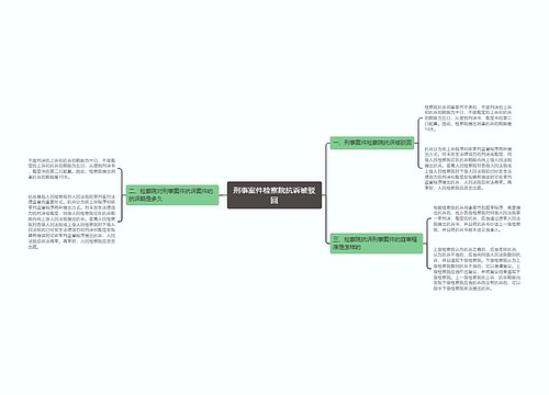 刑事案件检察院抗诉被驳回