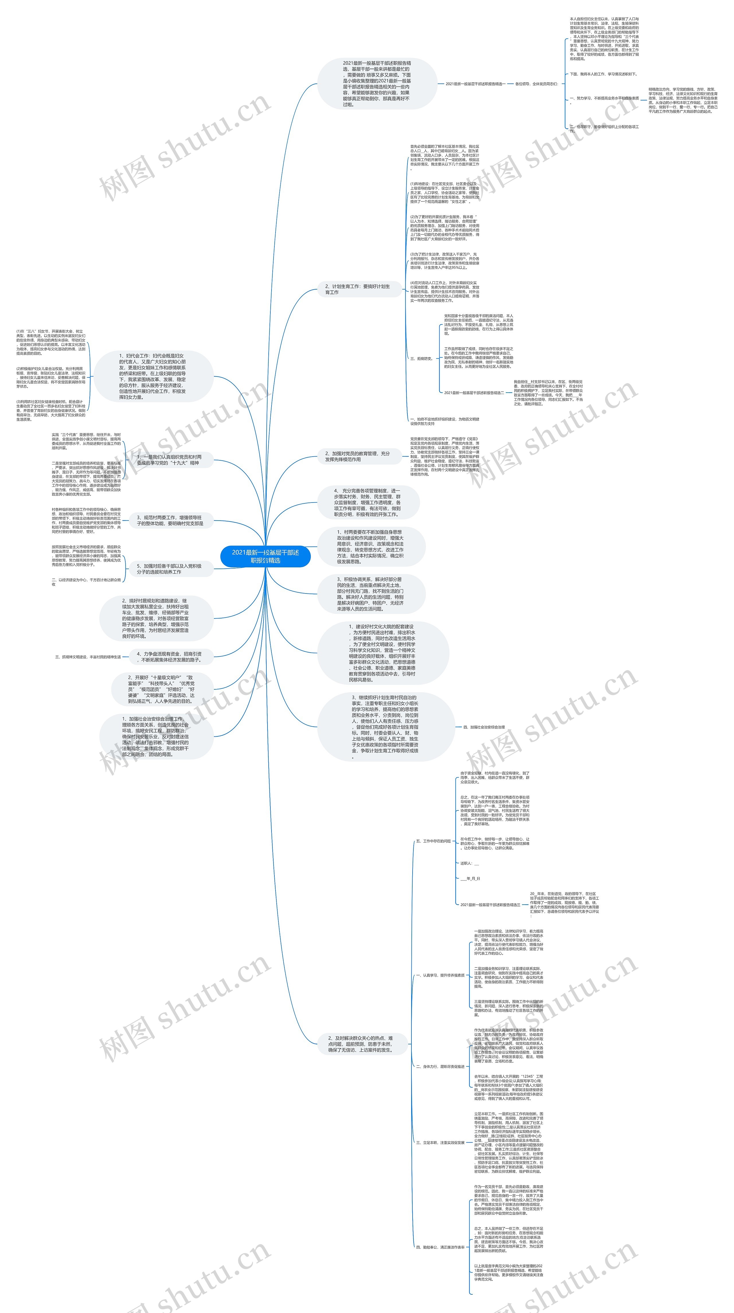2021最新一般基层干部述职报告精选思维导图