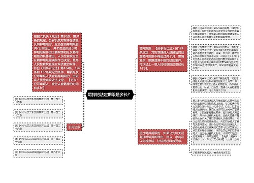 羁押的法定期限是多长？