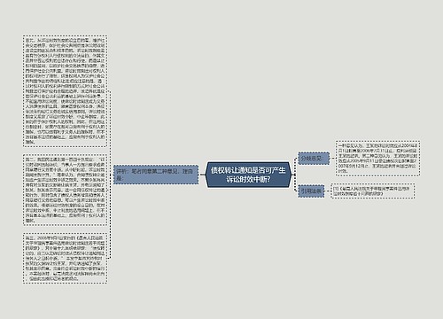 债权转让通知是否可产生诉讼时效中断?