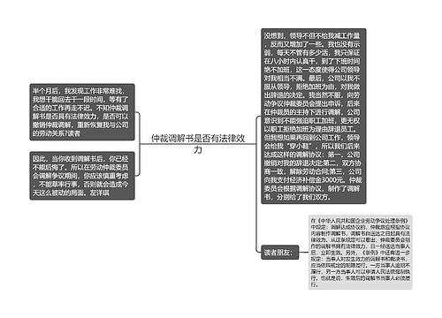 仲裁调解书是否有法律效力