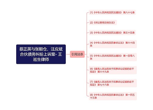 蔡正英与张顺仓、汪应斌合伙债务纠纷上诉案- 王巡生律师