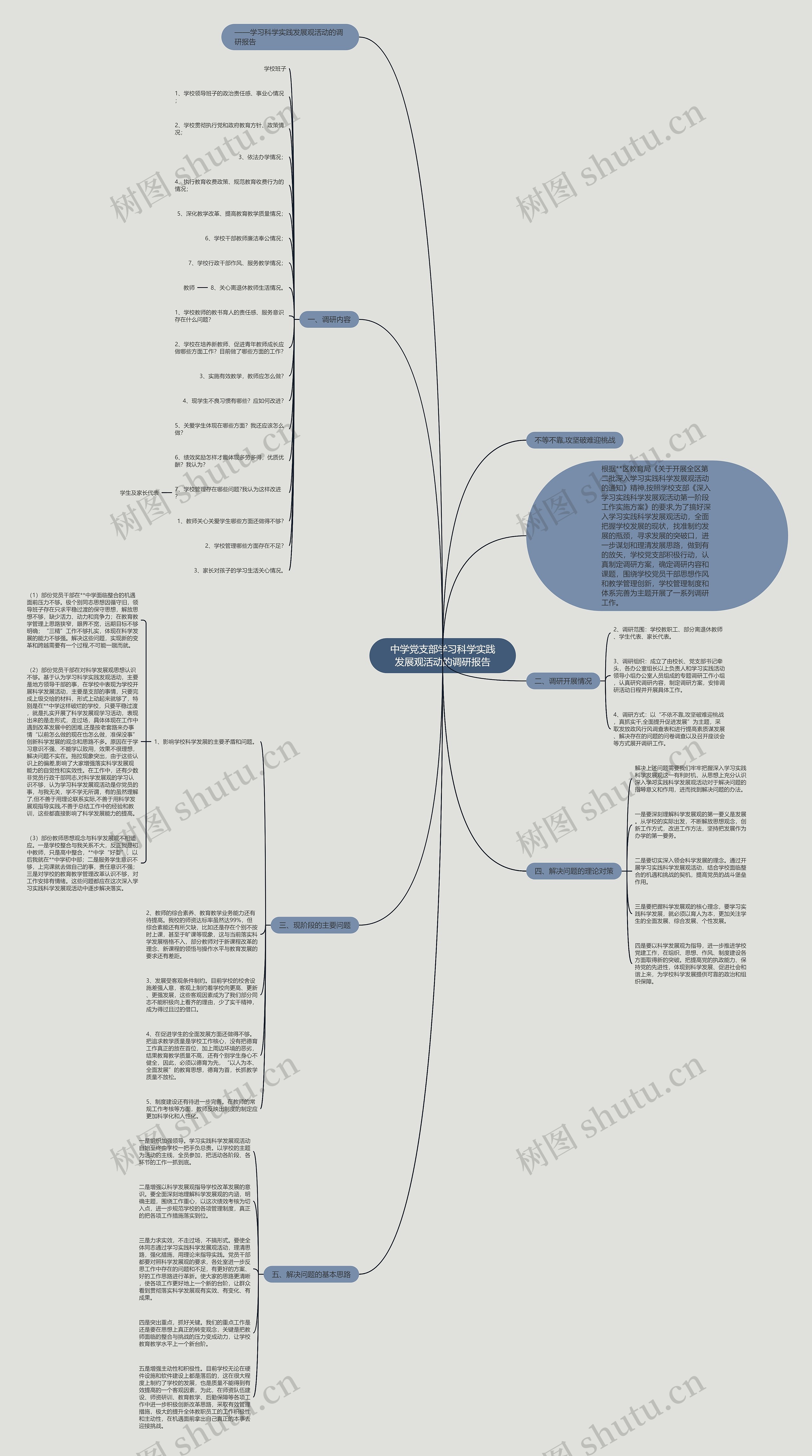 中学党支部学习科学实践发展观活动的调研报告 中学党支部学习科学实践发展观活动的调研报告