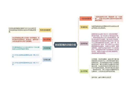 地域管辖的详细分类