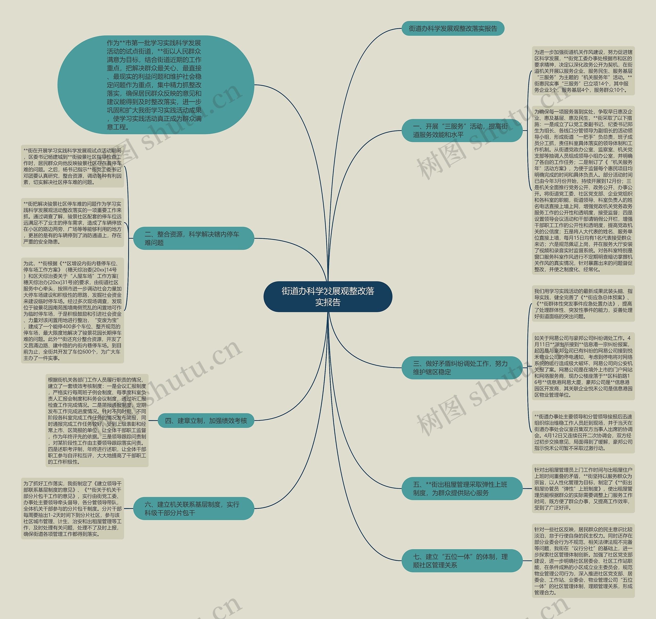 街道办科学发展观整改落实报告 街道办科学发展观整改落实报告