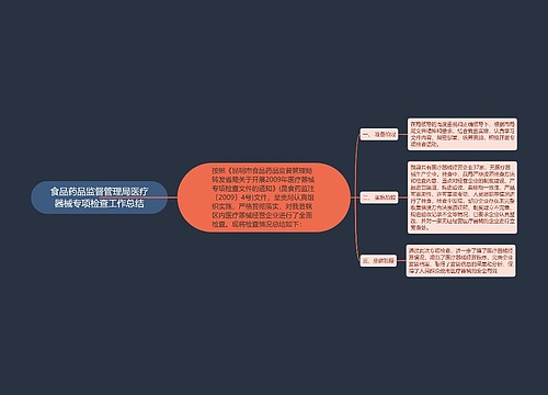 食品药品监督管理局医疗器械专项检查工作总结