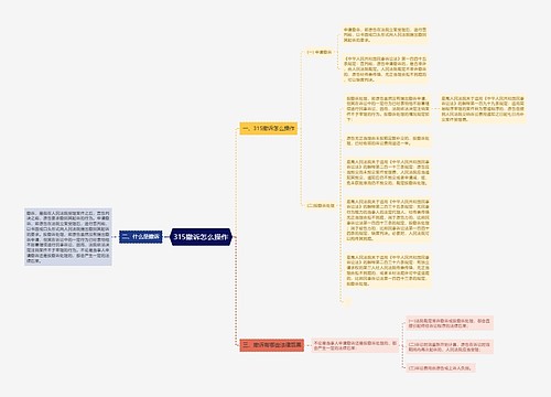 315撤诉怎么操作