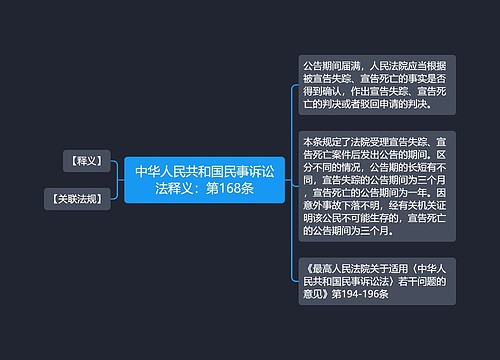 中华人民共和国民事诉讼法释义：第168条