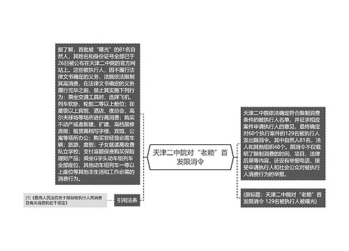 天津二中院对“老赖”首发限消令