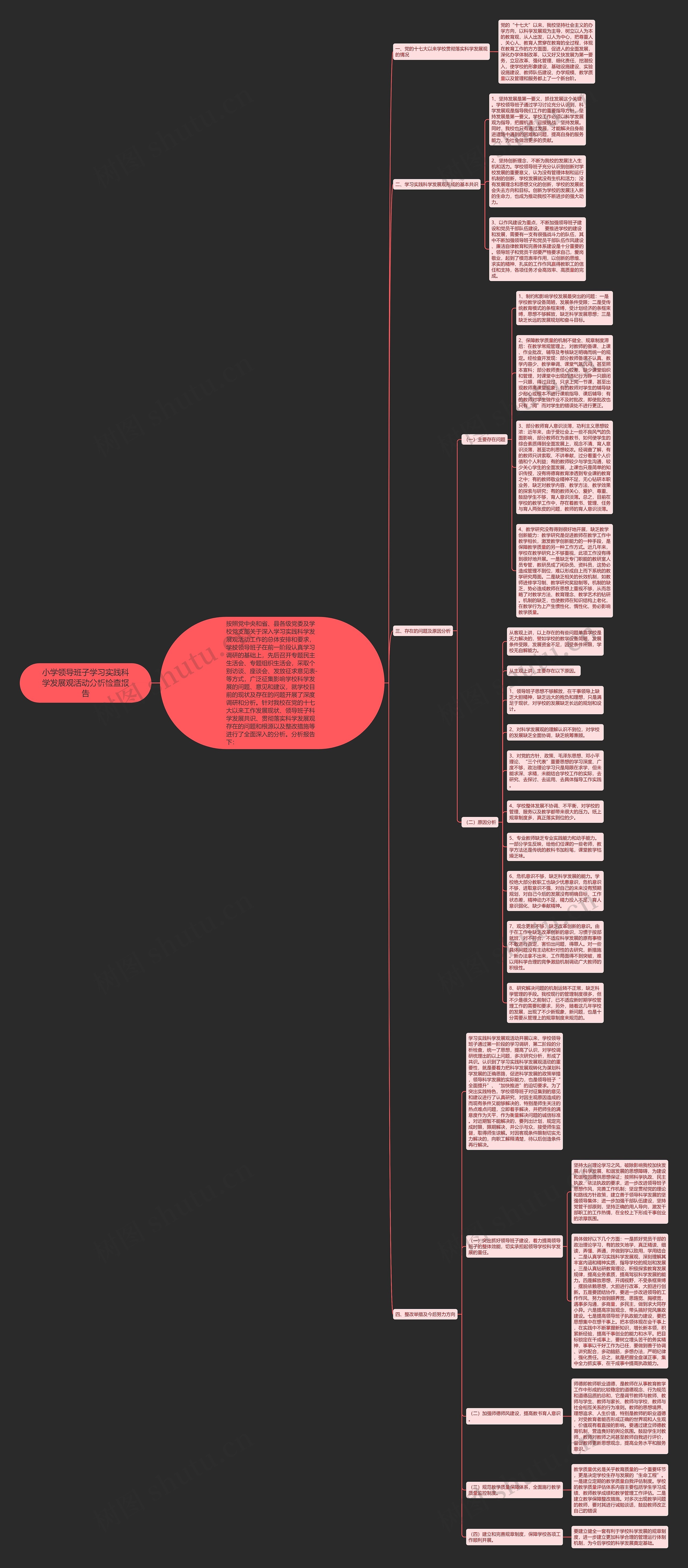 小学领导班子学习实践科学发展观活动分析检查报告思维导图