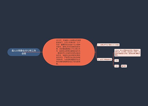 县人大常委会2012年工作总结