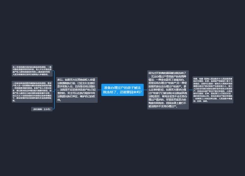 准备办理过户的房子被法院冻结了，还能要回来吗?