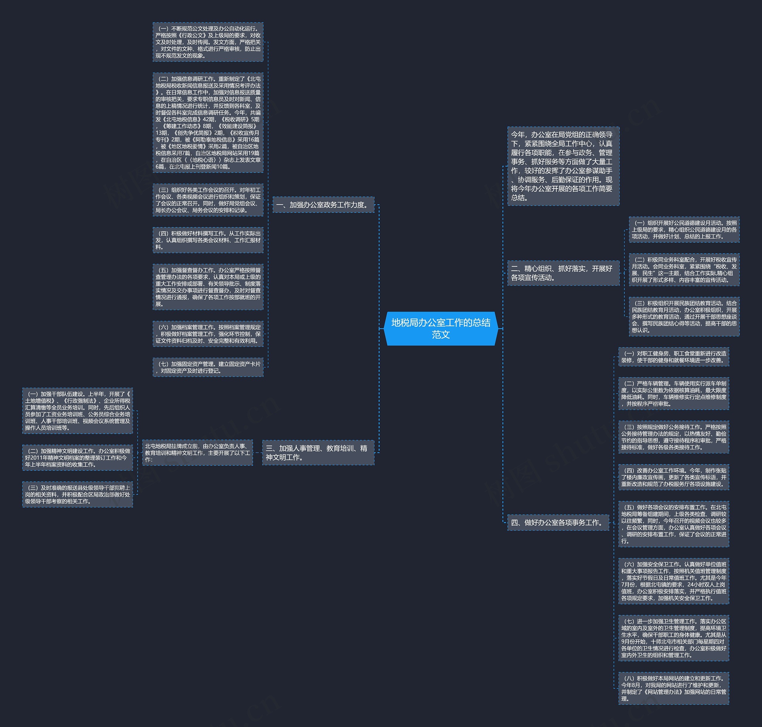 地税局办公室工作的总结范文 地税局办公室工作的总结范文