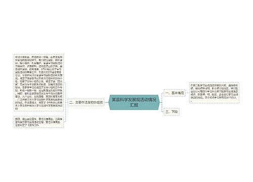 某县科学发展观活动情况汇报