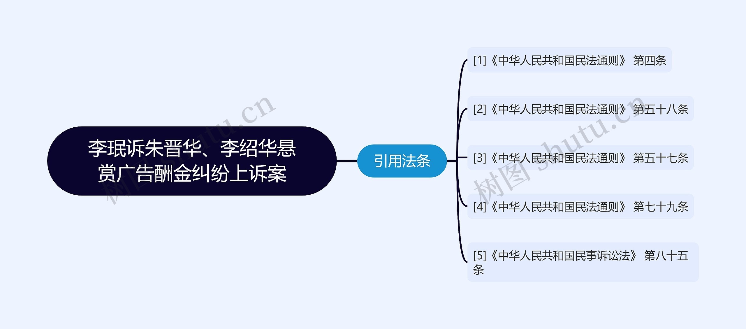 李珉诉朱晋华、李绍华悬赏广告酬金纠纷上诉案