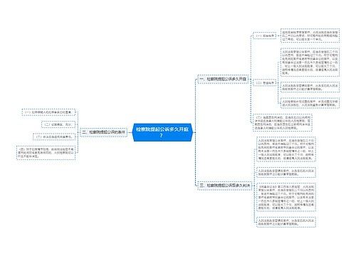 检察院提起公诉多久开庭？