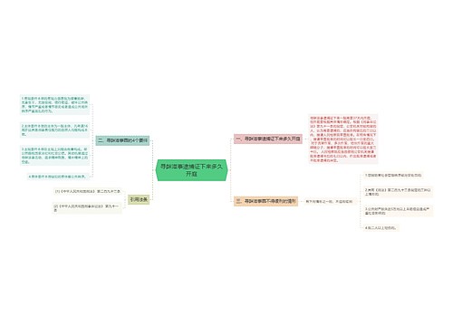 寻衅滋事逮捕证下来多久开庭思维导图