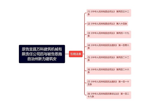 原告宜昌万科建筑机械有限责任公司因与被告恩施自治州新力建筑安