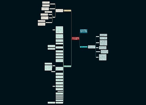 年终个人工作总结及2022工作目标 2021年终工作总结个人通用版