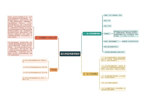 证人作证申请书范文