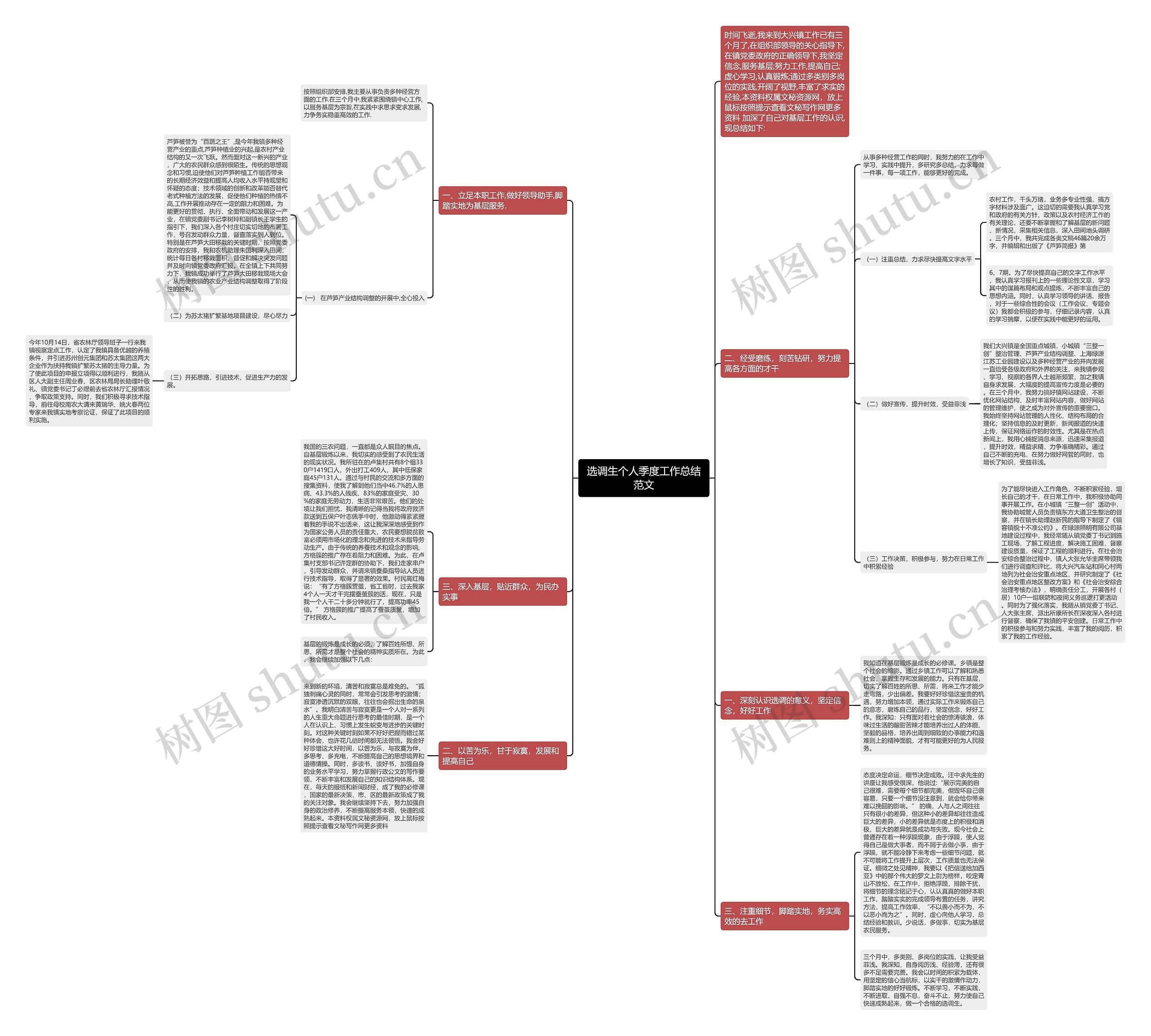 选调生个人季度工作总结范文 选调生个人季度工作总结范文