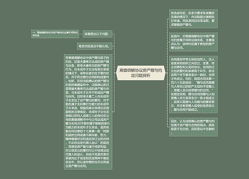 离婚调解协议房产赠与约定问题探析