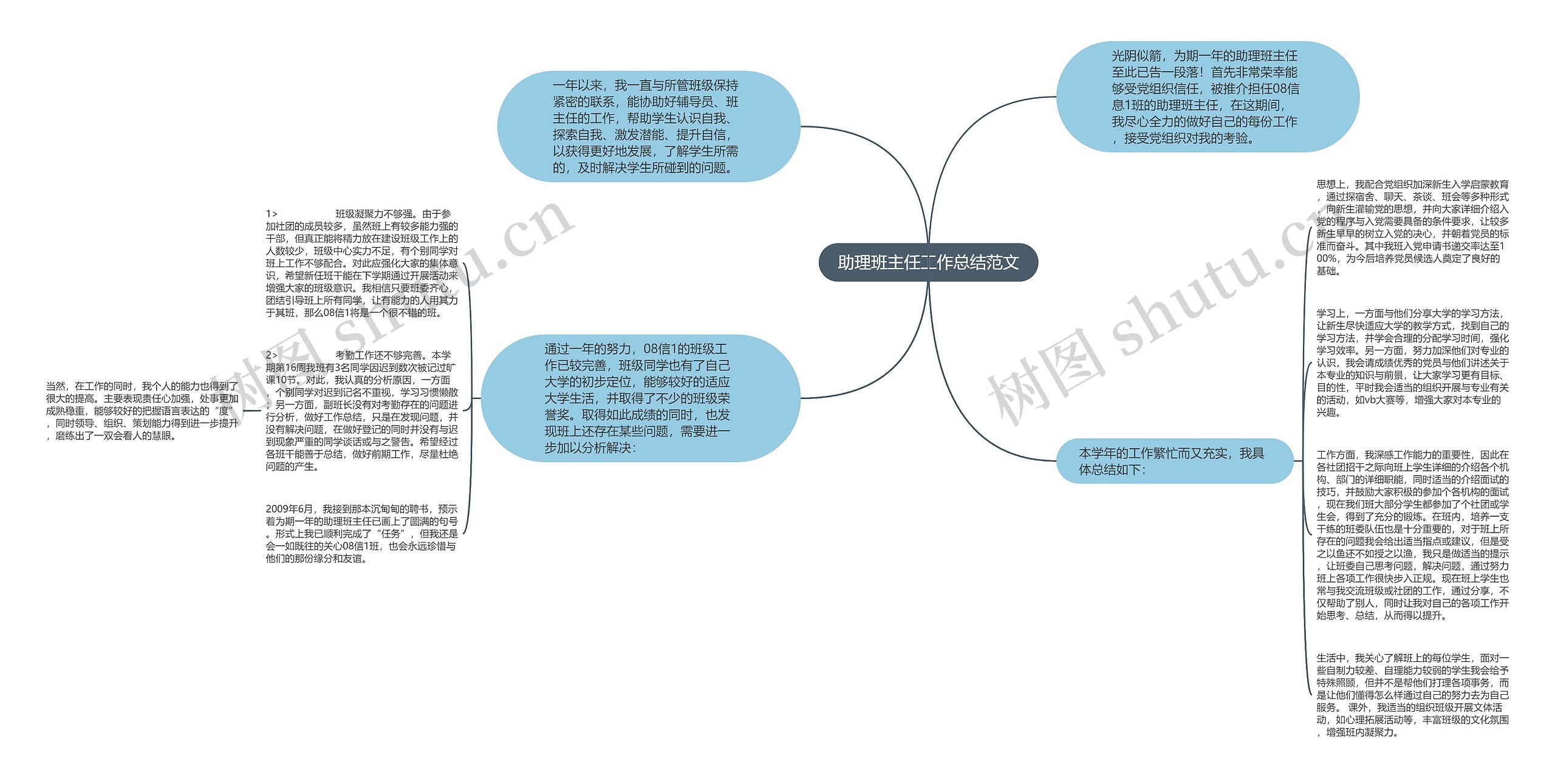 助理班主任工作总结范文