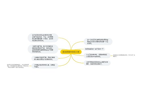 团支部答辩会的小结