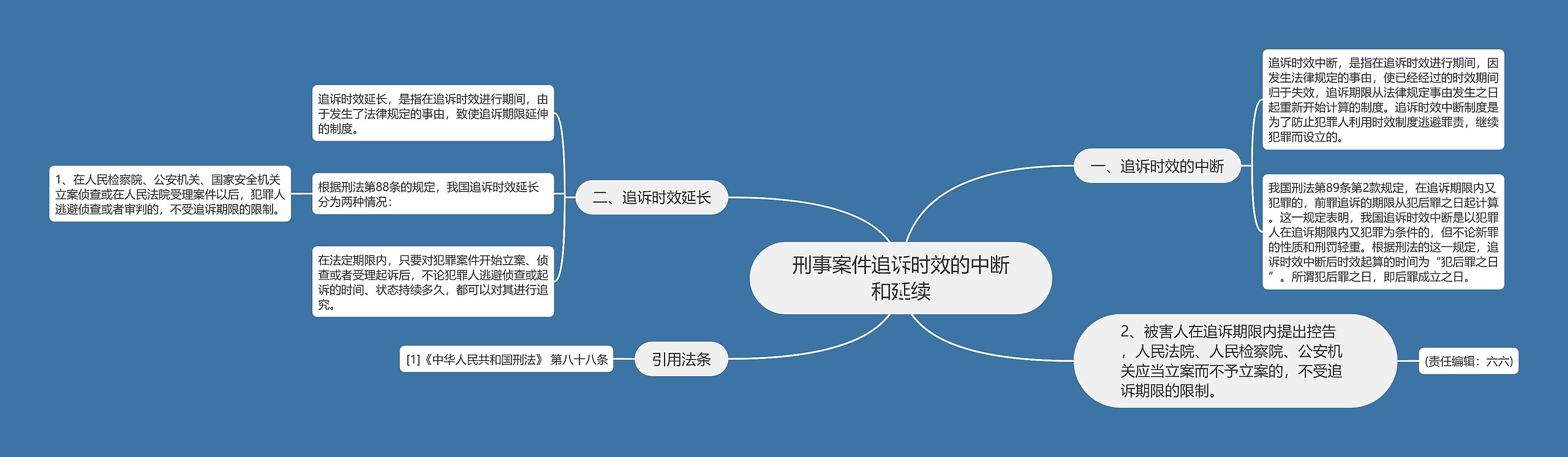 刑事案件追诉时效的中断和延续