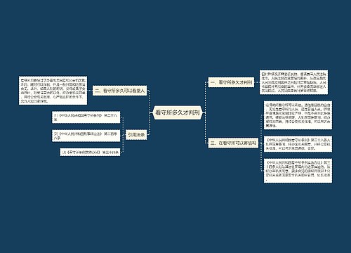 看守所多久才判刑