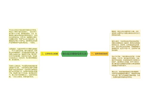 继女起诉赠继母房无效