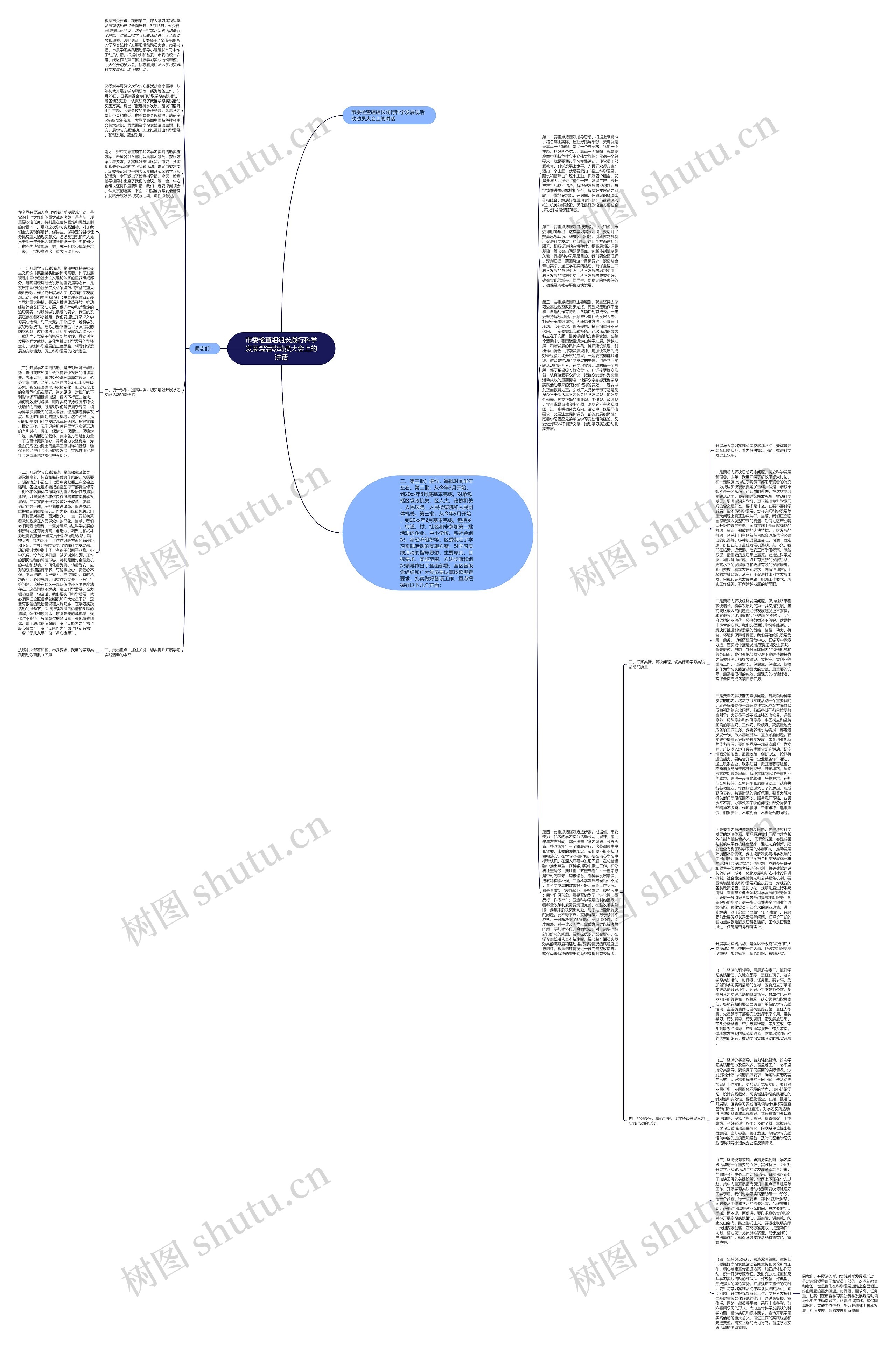 市委检查组组长践行科学发展观活动动员大会上的讲话