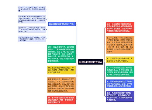 庭后阶段的管辖权异议