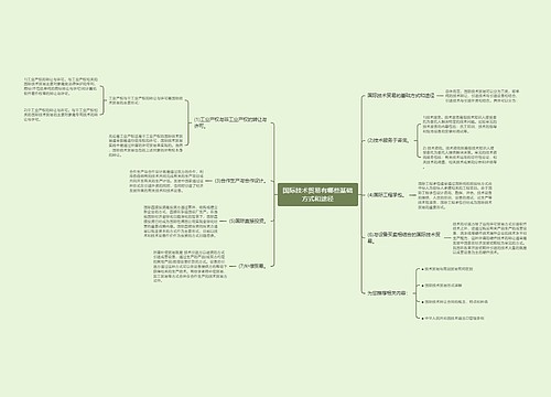 国际技术贸易有哪些基础方式和途径