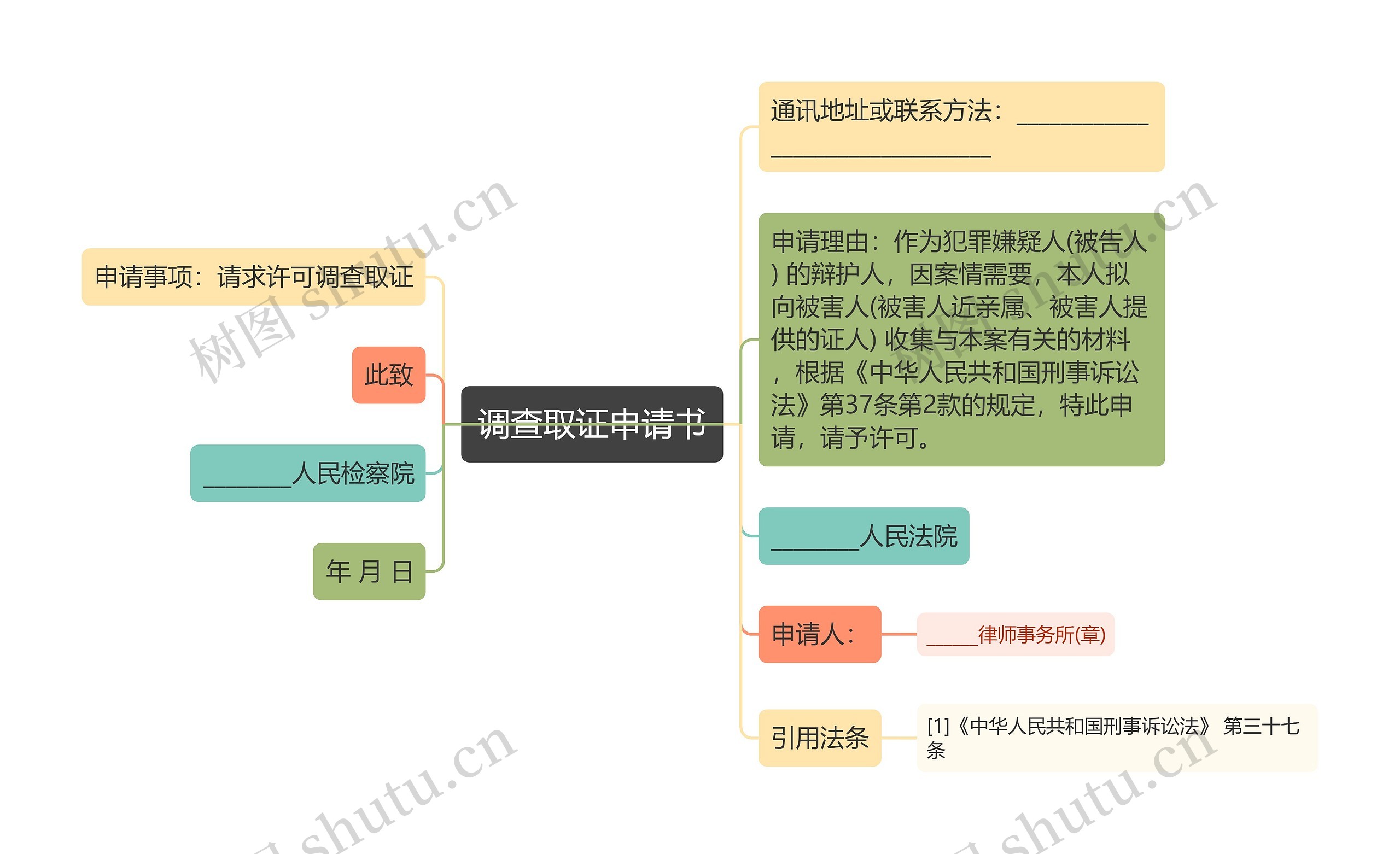 调查取证申请书