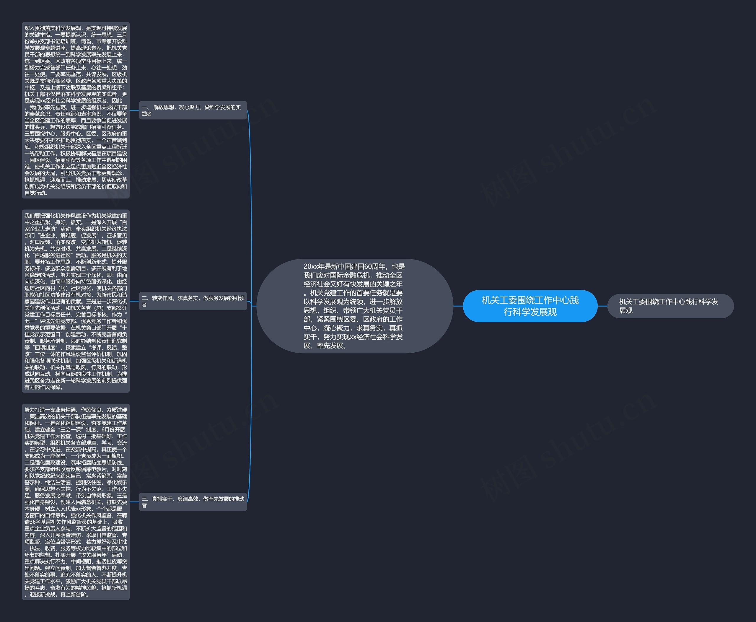 机关工委围绕工作中心践行科学发展观思维导图