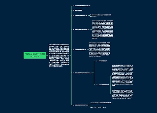 2012年矿管科矿产资源管理工作总结