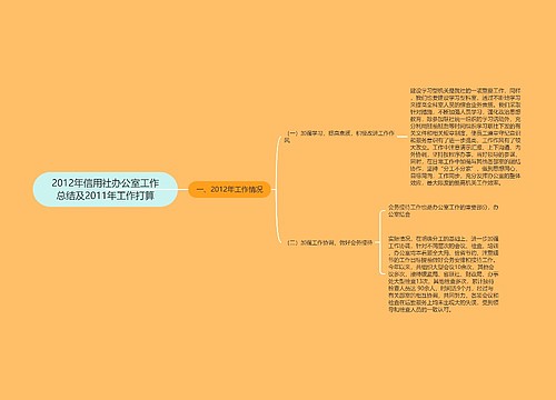 2012年信用社办公室工作总结及2011年工作打算