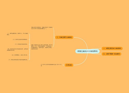 报警立案后多久有结果吗