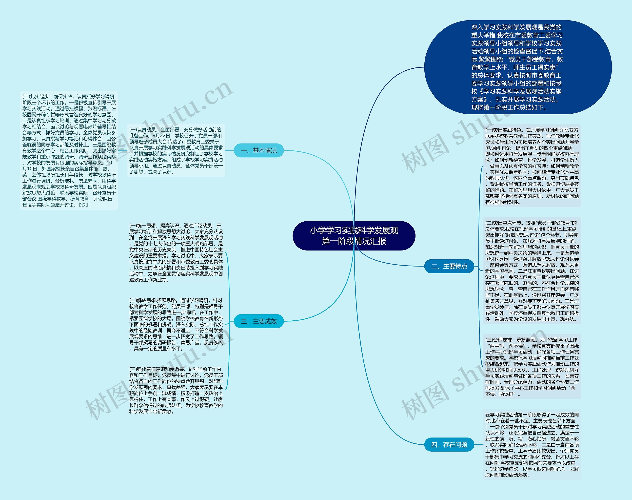小学学习实践科学发展观第一阶段情况汇报 小学学习实践科学发展观第一阶段情况汇报