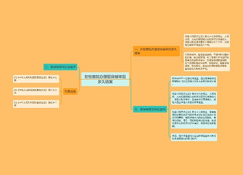 在检察院办理取保候审后多久结案