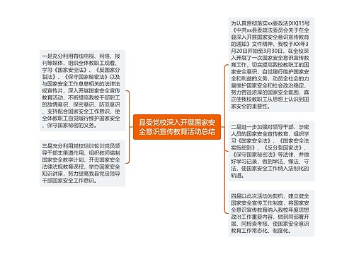 县委党校深入开展国家安全意识宣传教育活动总结